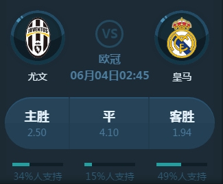 比赛看
